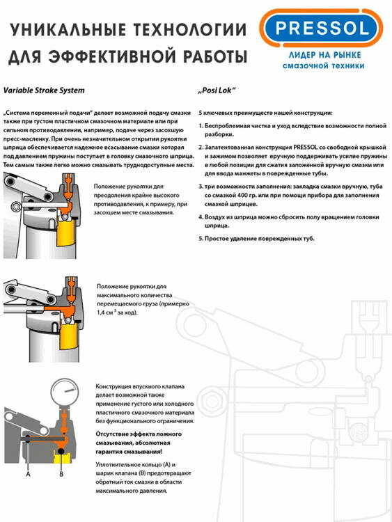 Немецкий смазочный шприц Pressol профессиональный усиленный, M 10 x 1 со шлангом и прецизионной насадкой, Pressol 12679 (пр-во Германия)