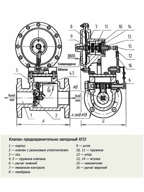 Схема